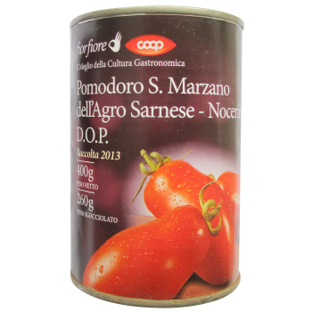 Canned tomatoes